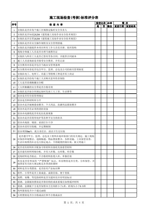 施工现场检查考核评分表