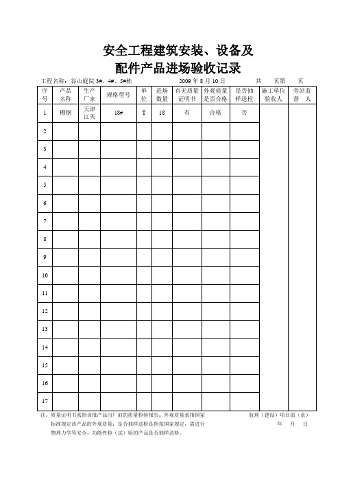 (整理)建筑安装材料、设备进场验收记录