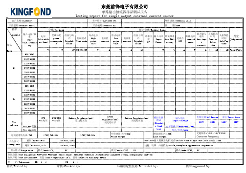 A、样品测试报告-LED电源单路恒流源样品测试报告