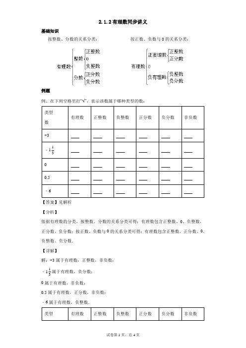 2.1.2 有理数-七年级数学上册同步教学辅导讲义(华师大版)