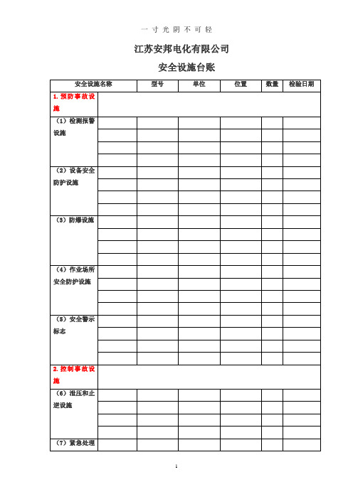 安全设施台账式样.doc
