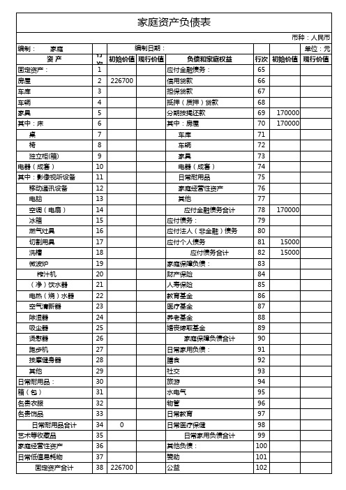 家庭资产负债表excel模板