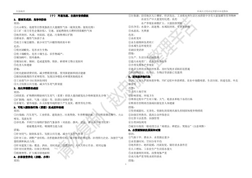 2020地理综合题答题模板(环境问题、灾害类答题模板)