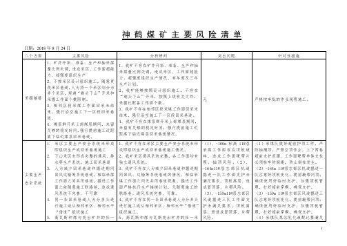 煤矿安全风险分析研判工作报告