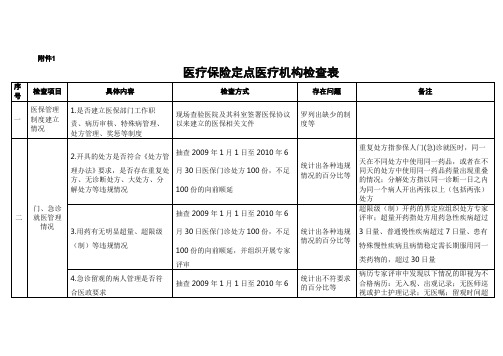 医疗保险定点医疗机构检查表