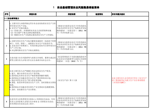 危险化学品企业安全风险隐患排查治理导则检查表