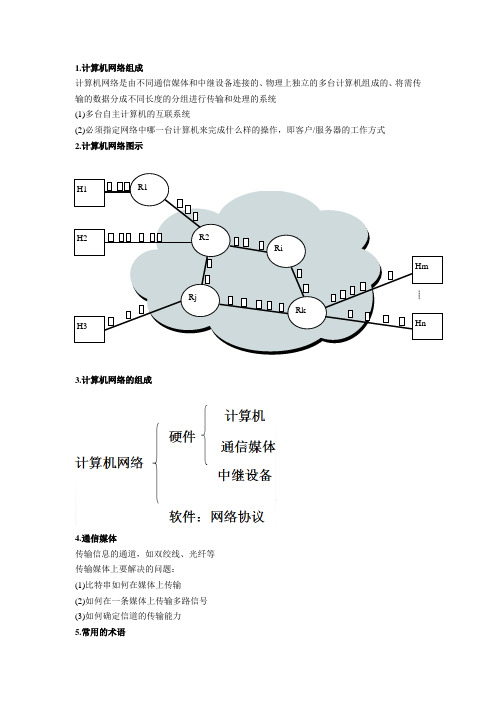 计算机网络的基本知识