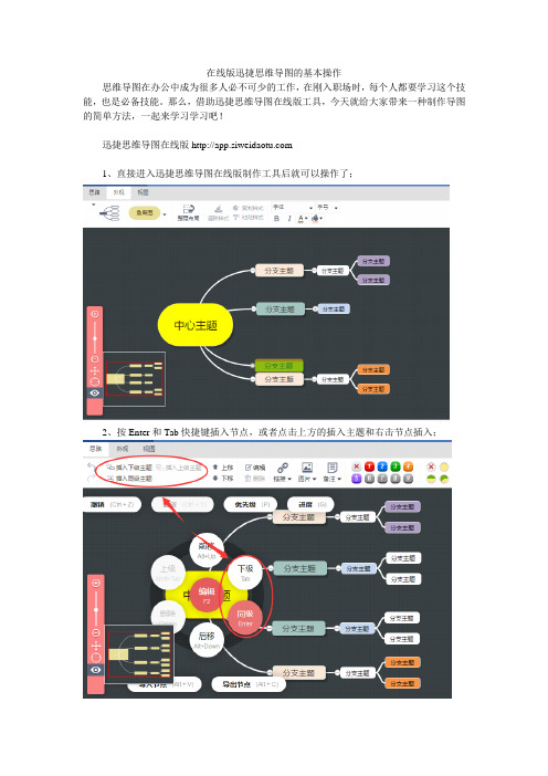 在线版迅捷思维导图的基本操作