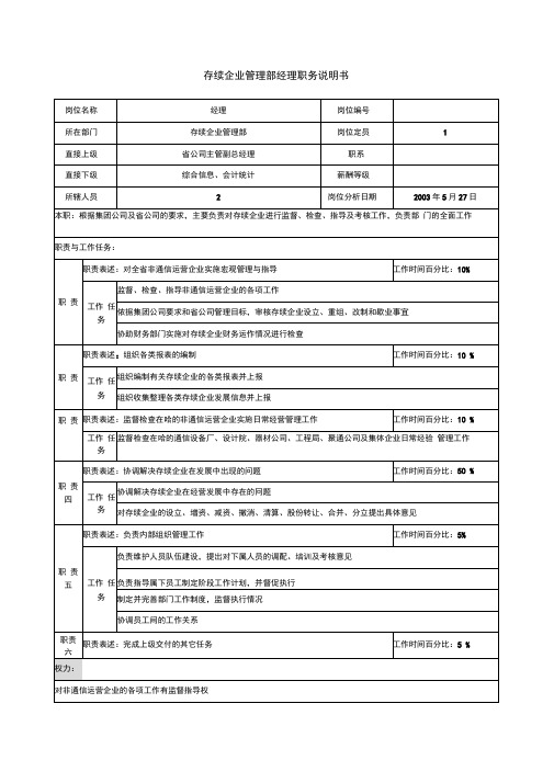 存续企业管理部职务说明书