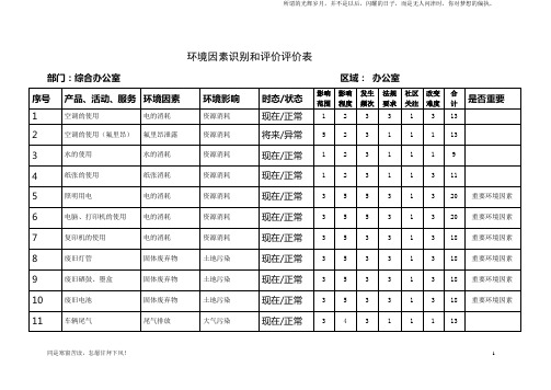 (新)环境因素识别和评价表