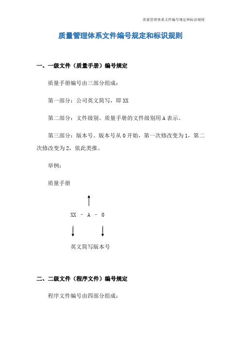 质量管理体系文件编号规定和标识规则