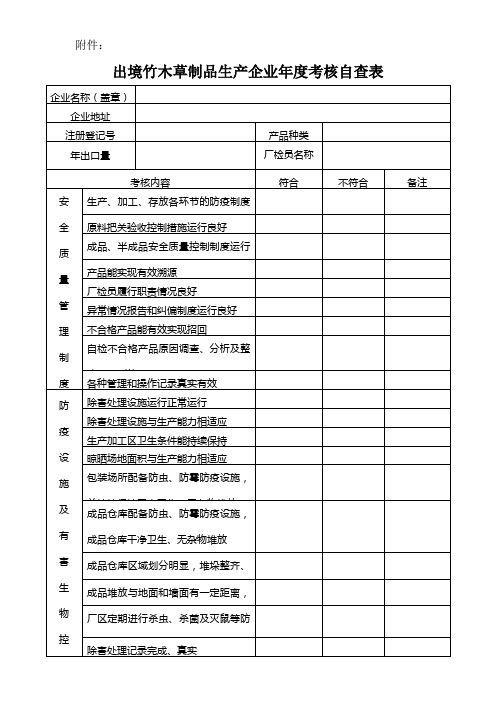 出境竹木草制品生产企业年度考核自查表.