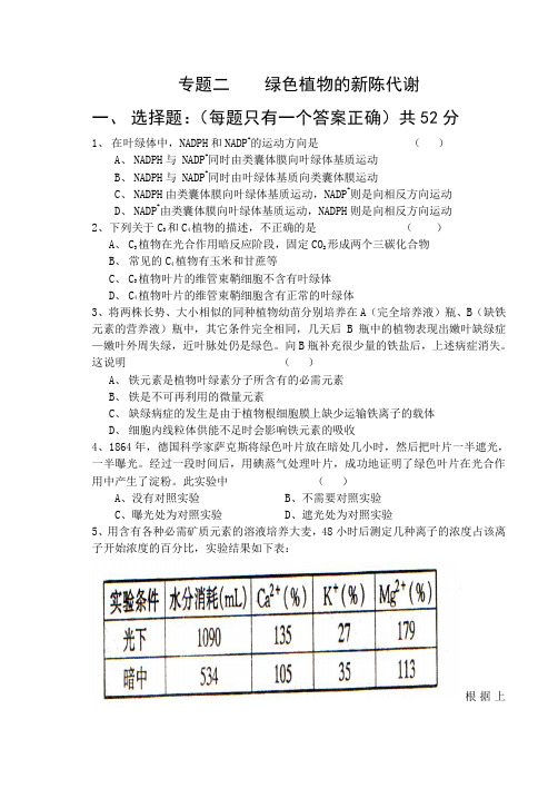 高考生物二轮复习模拟试卷专题二绿色植物的新陈代谢