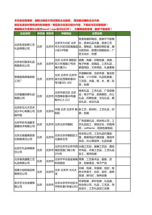 新版北京市工艺礼品包装工商企业公司商家名录名单联系方式大全77家