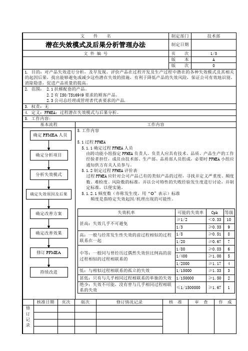 潜在失效模式及后果分析管理办法