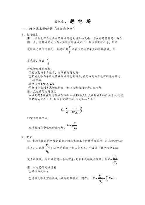 大学物理静电场总结