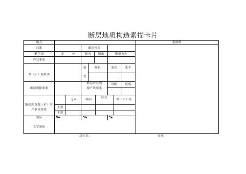 地质卡片及台帐