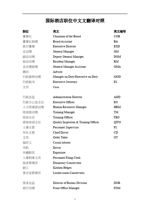 国际酒店员工职位中英文翻译对照