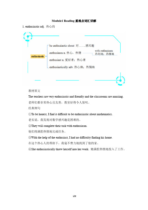 外研版高中英语必修1Module1_Reading重难点词汇详解