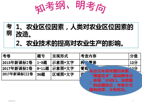 高中地理 山东省新高考高三三轮冲刺农业覆盖技术(共26张PPT)