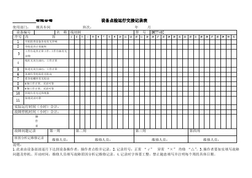 线切割点检表