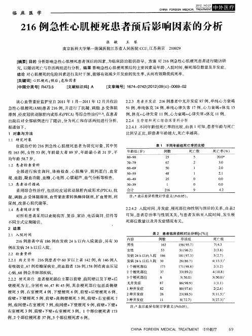 216例急性心肌梗死患者预后影响因素的分析