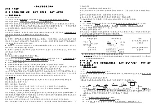 沪科版八年级物理下学期学习提纲