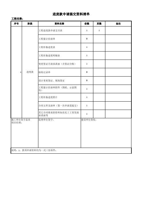 供方申请进度款资料提交清单