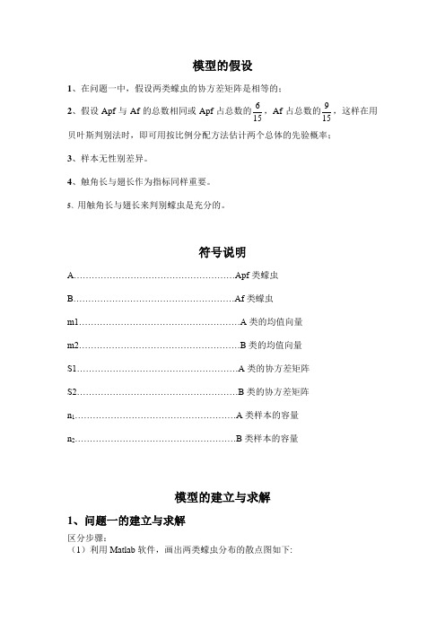 蠓虫分类模型-7