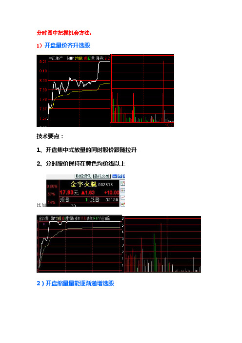 分时图中把握机会方法