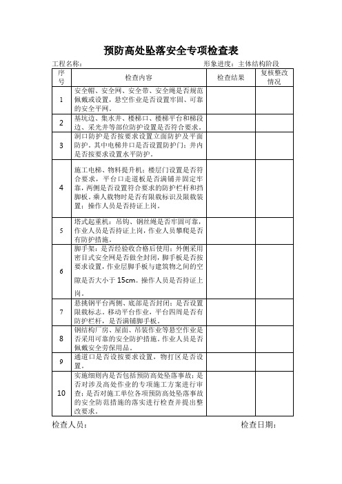 防高坠安全专项检查