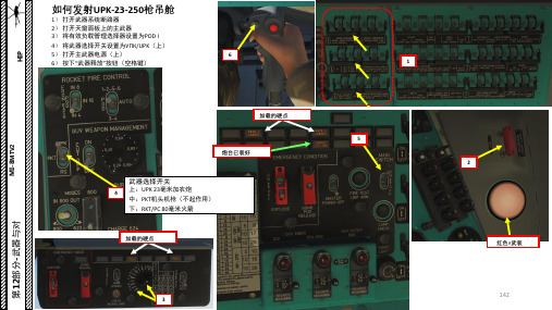 DCS MI-8MTV2米8直升机 中文指南 12.2枪吊舱