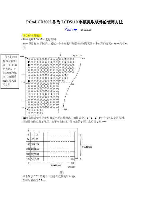 LCD5110字模提取软件PCtoLCD2002使用指南