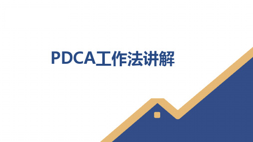 【干货】酒店管理之PDCA工作法讲解