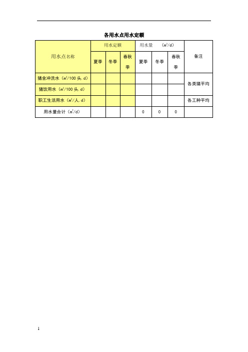 生猪养殖饮用水及排水数据定额doc