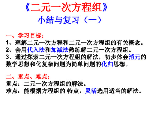 新华东师大版七年级数学下册《7章 一次方程组  复习题》课件_27