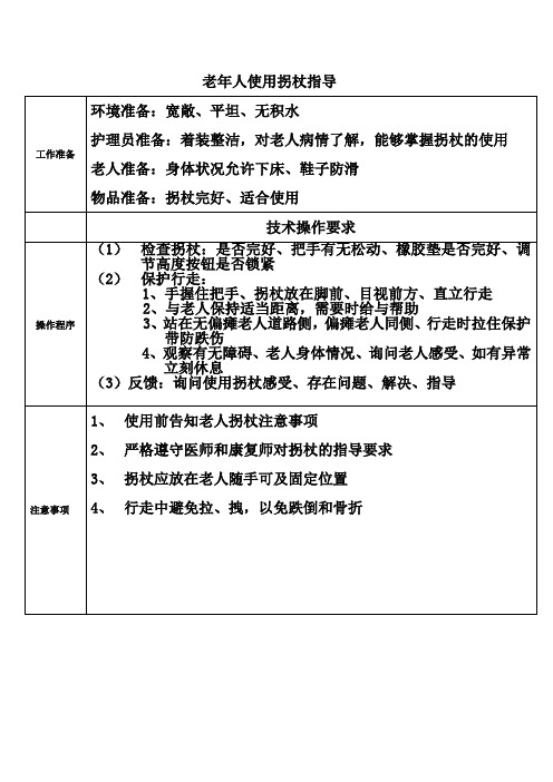 老年人使用拐杖指导