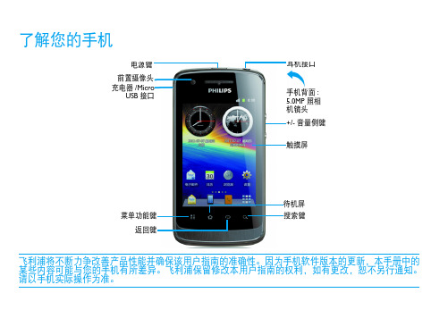 飞利浦PHILIPS phones User Guide(10)说明书