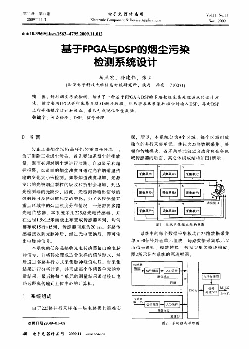 基于FPGA与DSP的烟尘污染检测系统设计