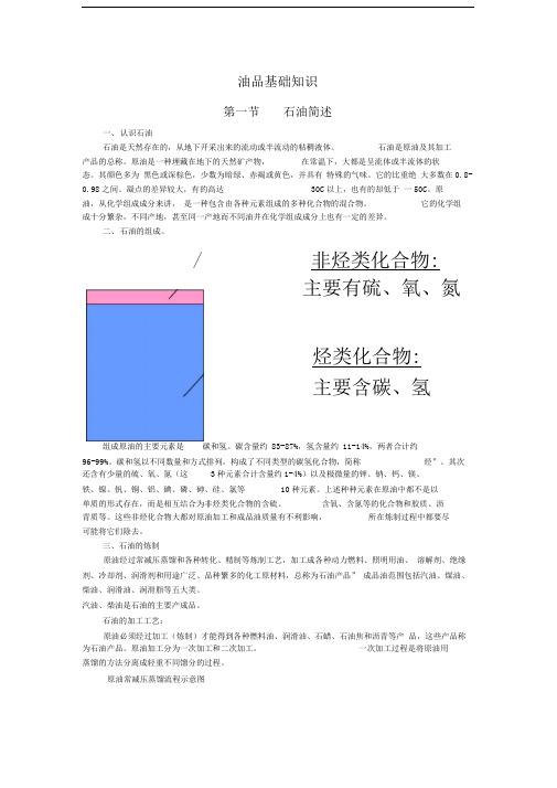 油品基础知识