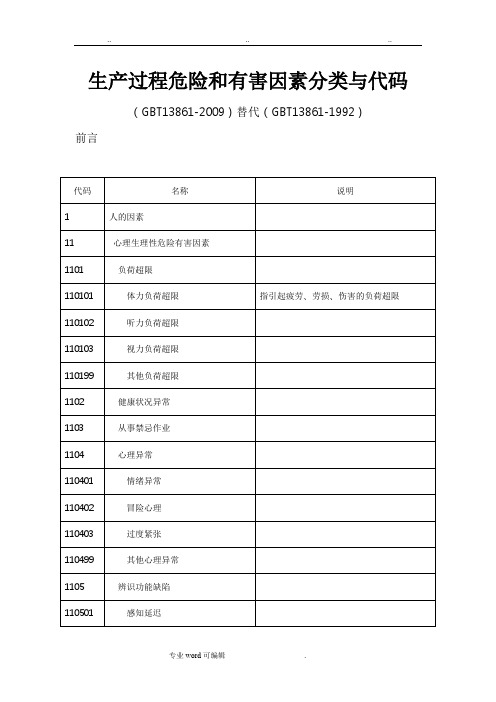 生产过程危险和有害因素分类与代码(GBT13861_2009)