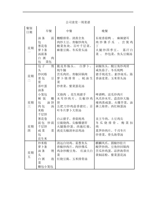 公司食堂一周菜谱