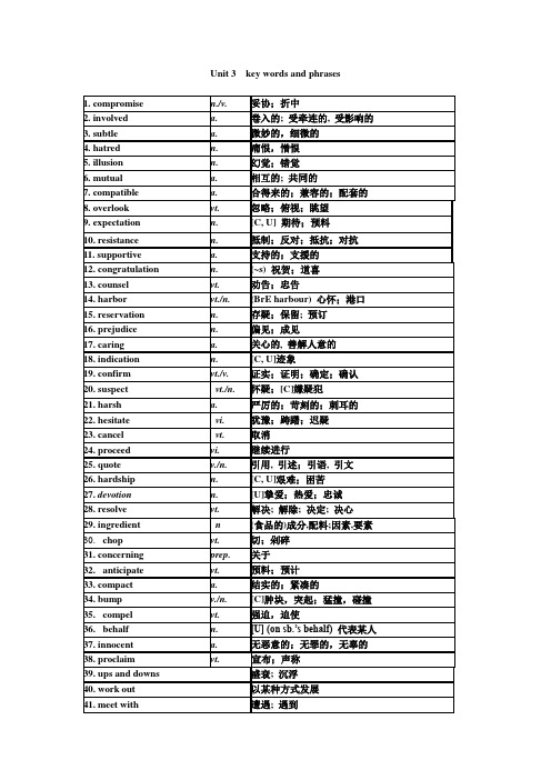 unit 3 key words and phrases