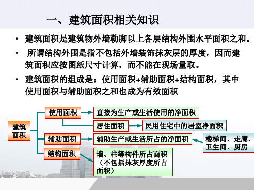 建筑工程计量与计价-建筑面积计算规则(2014新版)资料