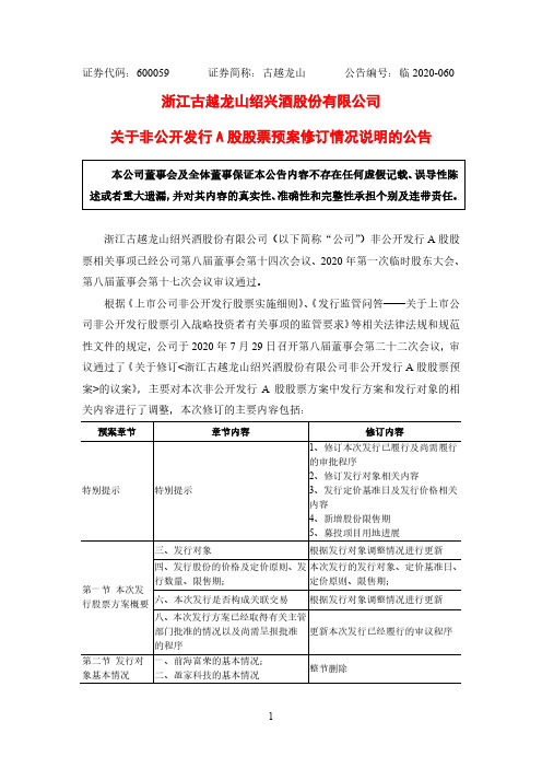 古越龙山：关于非公开发行A股股票预案修订情况说明的公告