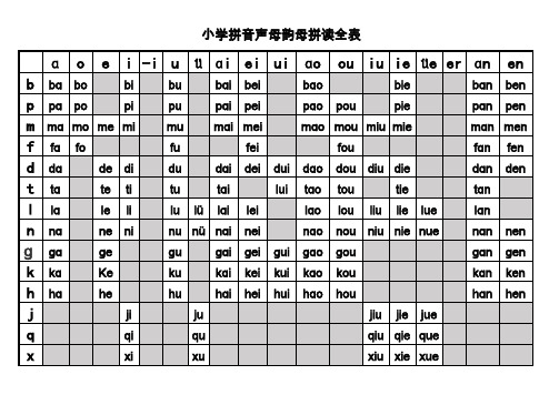 小学拼音声母韵母拼读全表A4版