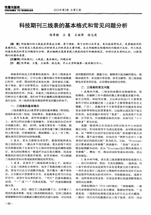 科技期刊三线表的基本格式和常见问题分析