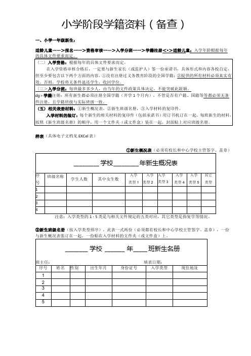 小学阶段学籍资料(说明)