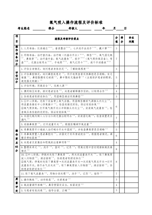 氧气吸入操作流程及评价标准