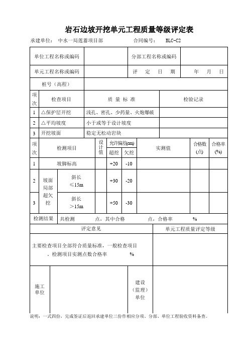 边坡岩石开挖单元工程质量等级评定表